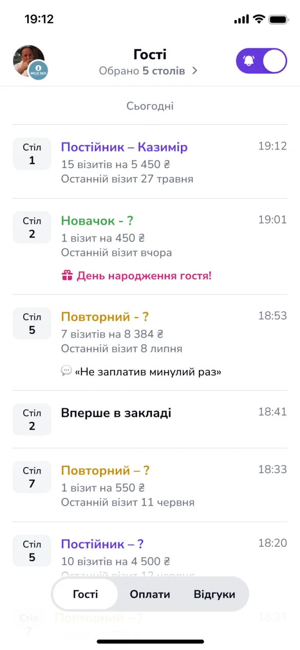 B2B app for waiters